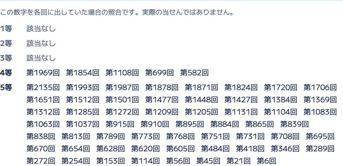 結果の下に表示される照合。1等から3等は該当なし、4等は5回、5等は58回の回号が新しい順に並んでいる